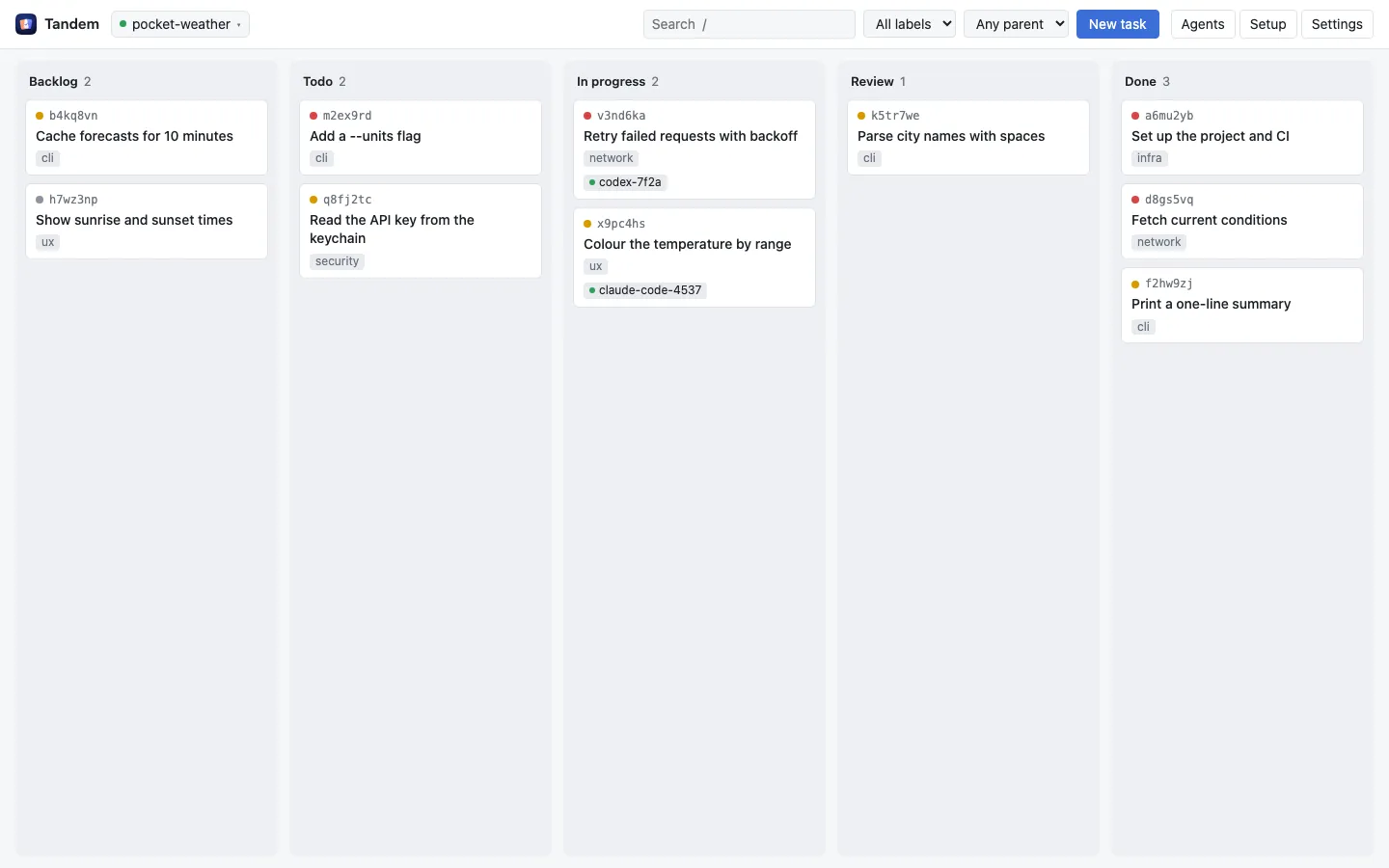 The Tandem board: Backlog, Todo, In progress, Review and Done columns, with two cards held by live agents.